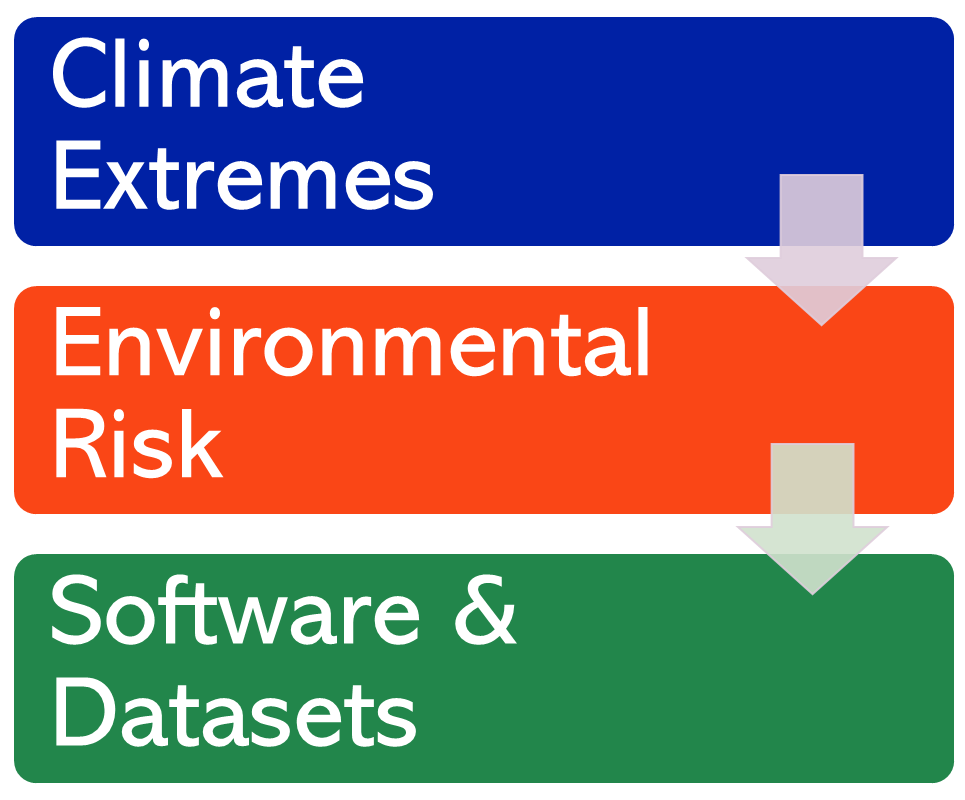 Graphical Abstract